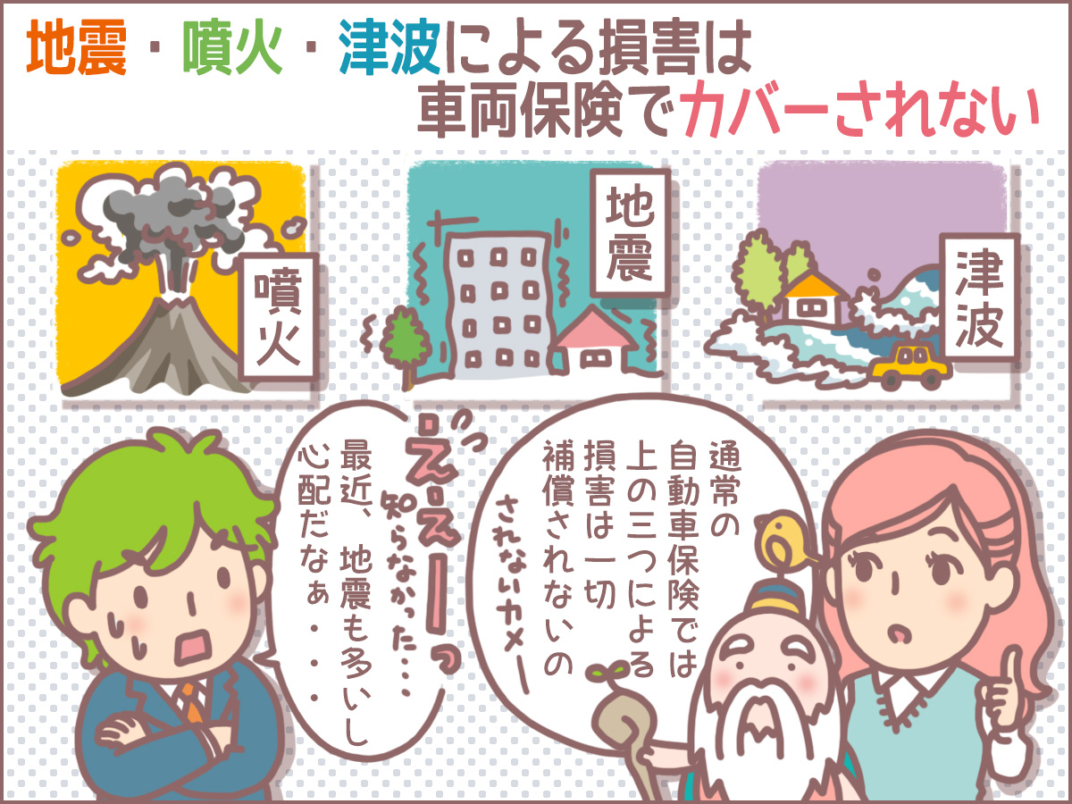 地震による車両損害は自動車保険に付帯されている 地震 噴火 津波車両損害特約 で担保される